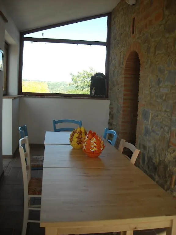 Farm stay Agriturismo Fontelisa Villa Montiano